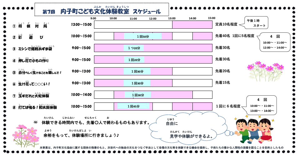 第7回 内子町こども文化体験教室